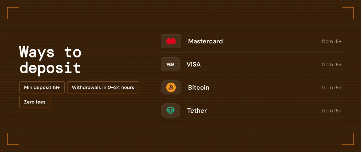 Explore four deposit methods