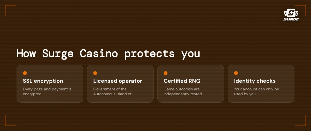 Check player safety measures.
